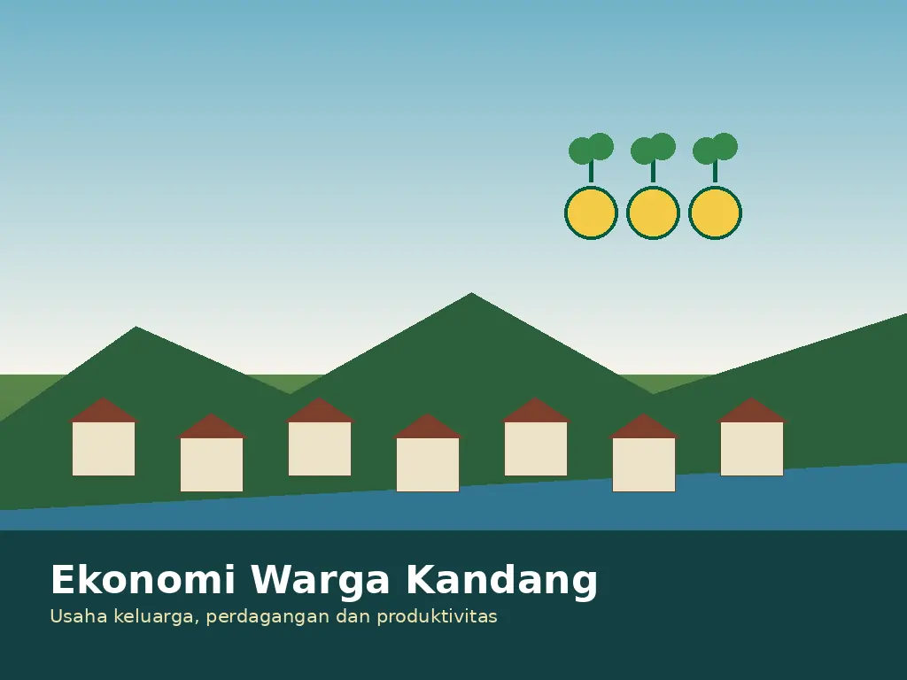 Ilustrasi UMKM & usaha warga Kelurahan Kandang