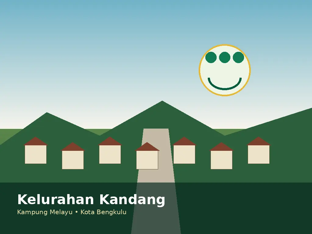 Ilustrasi Pasar rakyat & perdagangan Kelurahan Kandang