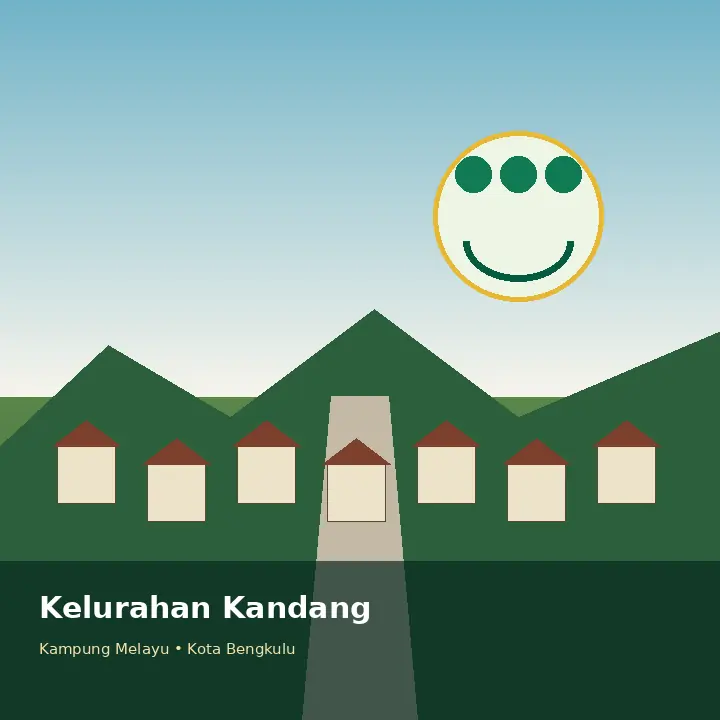 Ilustrasi Pelayanan Publik dan Kehidupan Warga Kandang