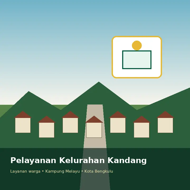 Ilustrasi pelayanan Kelurahan Kandang