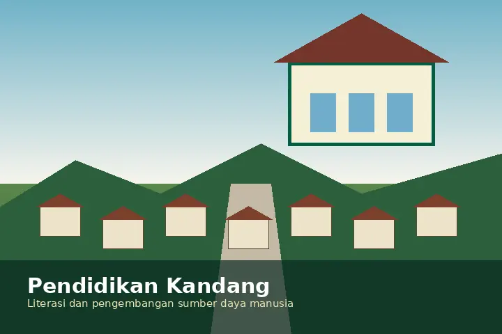 Ilustrasi Pendidikan & budaya masyarakat Kelurahan Kandang