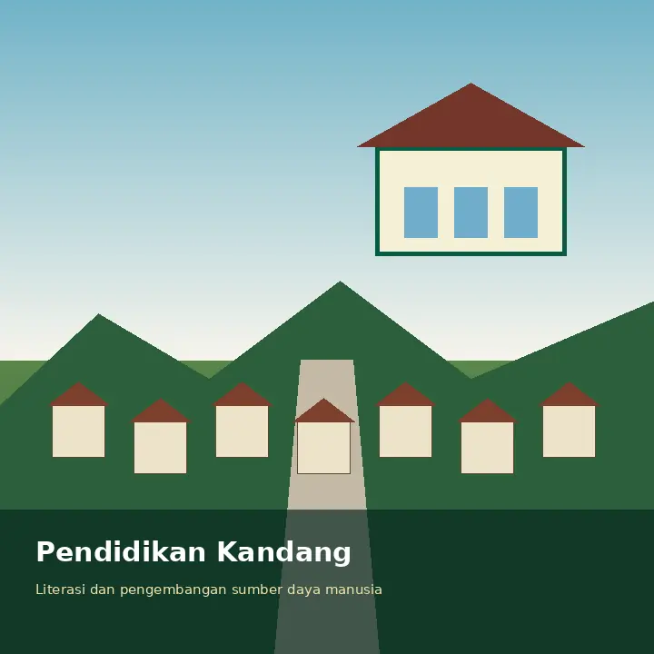 Ilustrasi pendidikan dan pengembangan sumber daya manusia Kandang